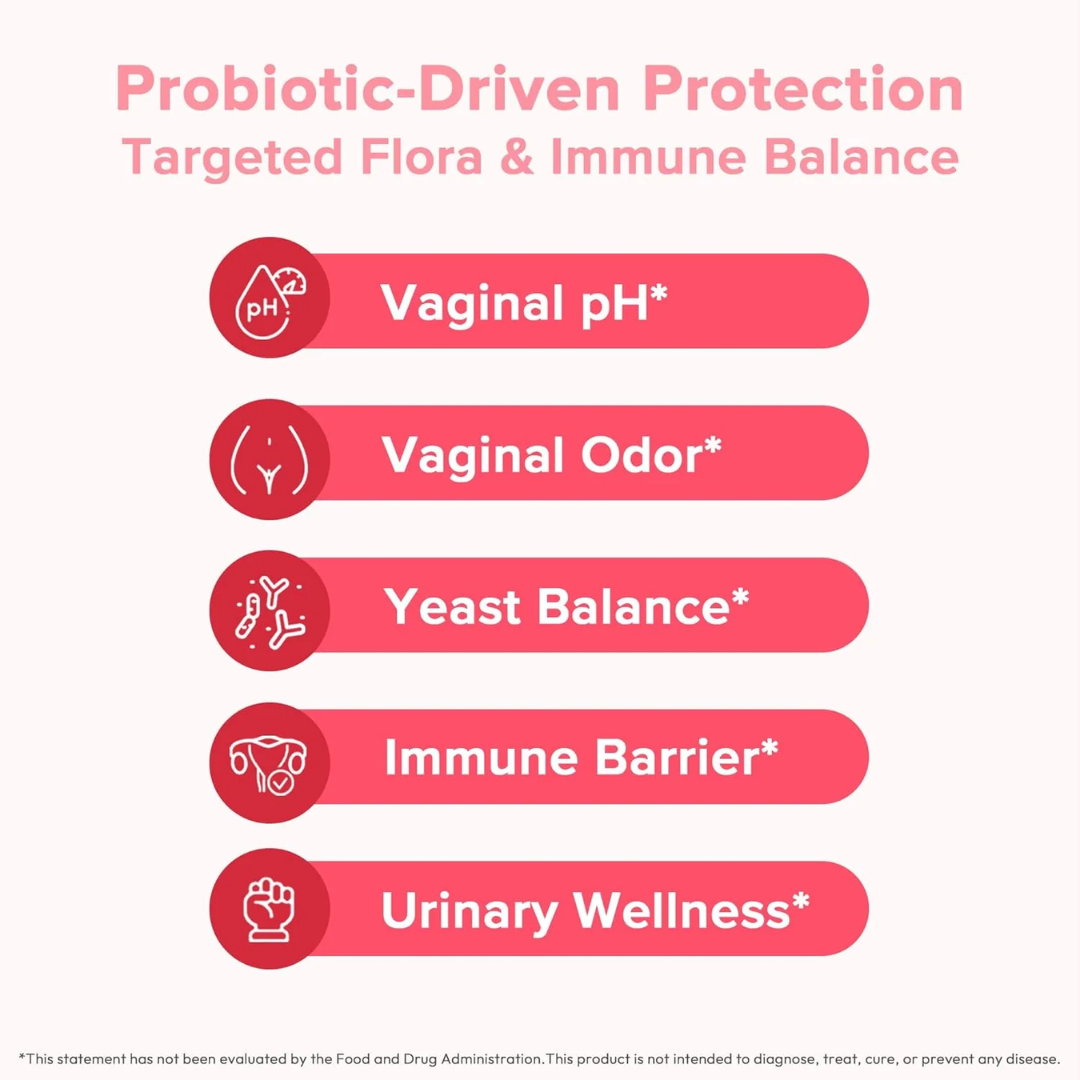 Hervive™ Vaginal Probiotic Capsules