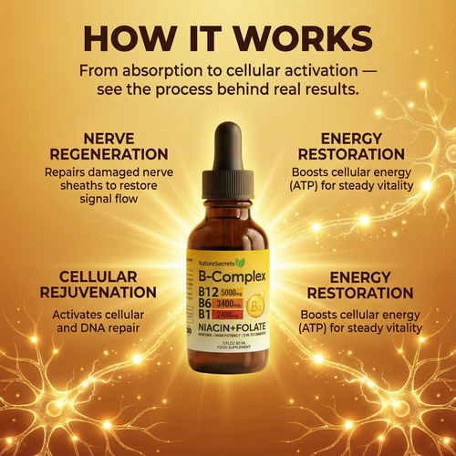 B-Complex Methylated Drops