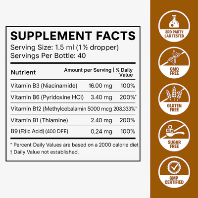 B-Complex Methylated Drops