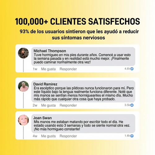 B-Complex Methylated Drops (Spanish)