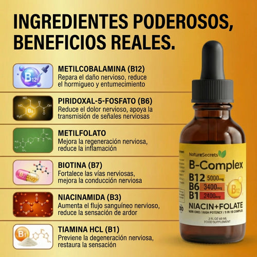 B-Complex Methylated Drops (Neuropathy)